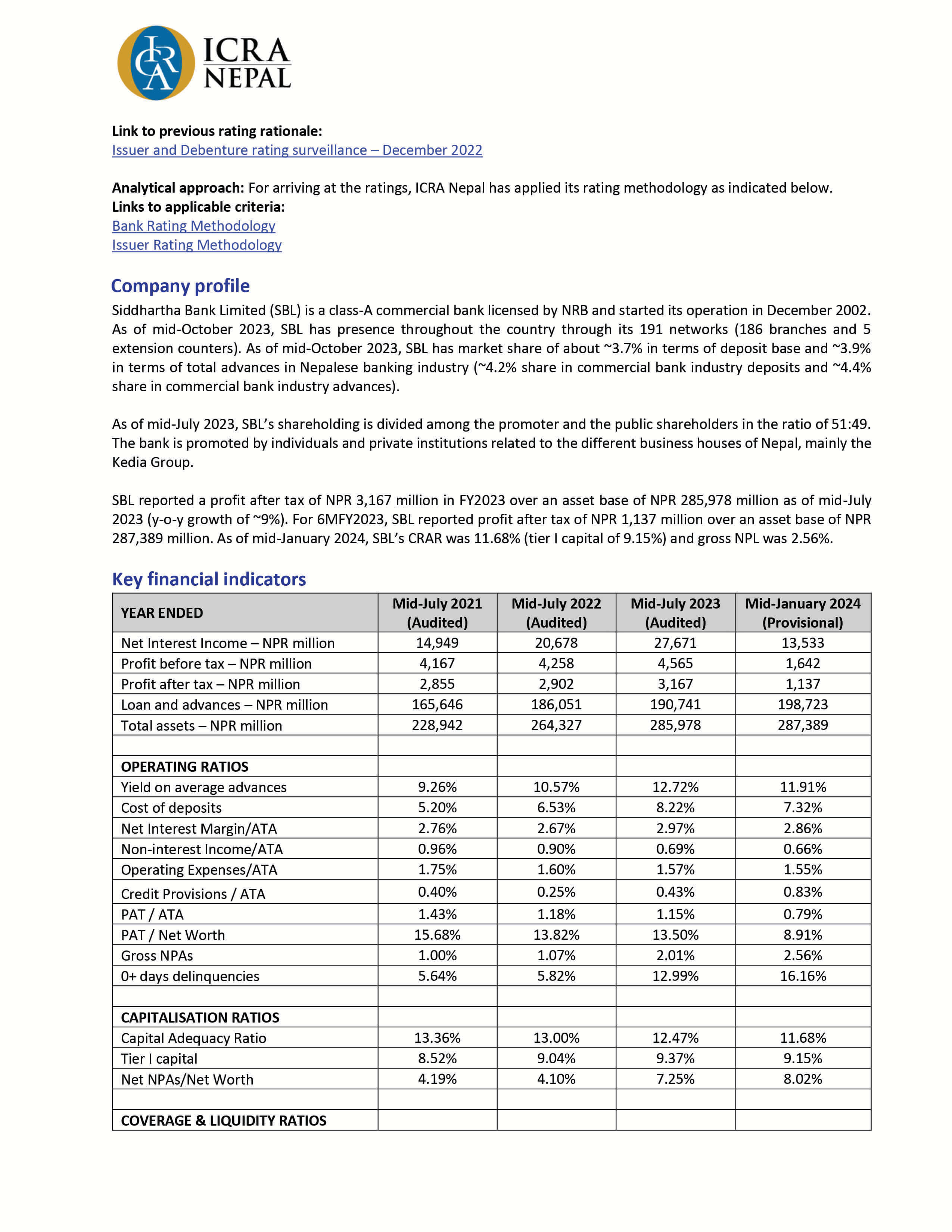 Credit Rating